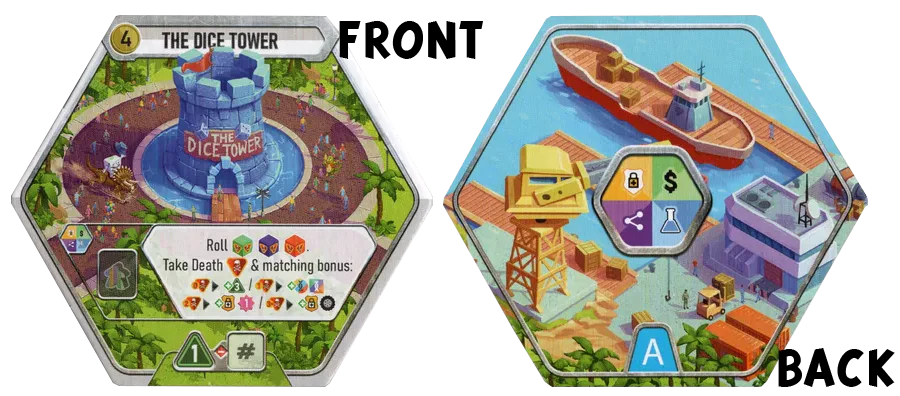 Dinosaur World: The Dice Tower Attraction Tile