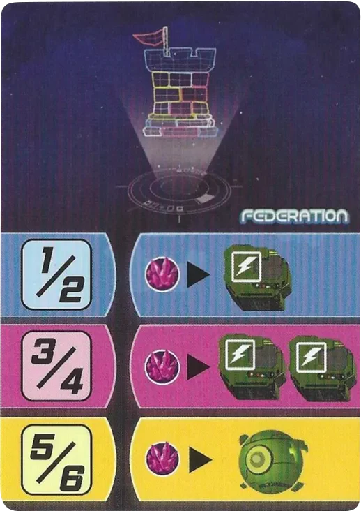 Federation: Piracy – Dice Tower AI Assistant Promo Card