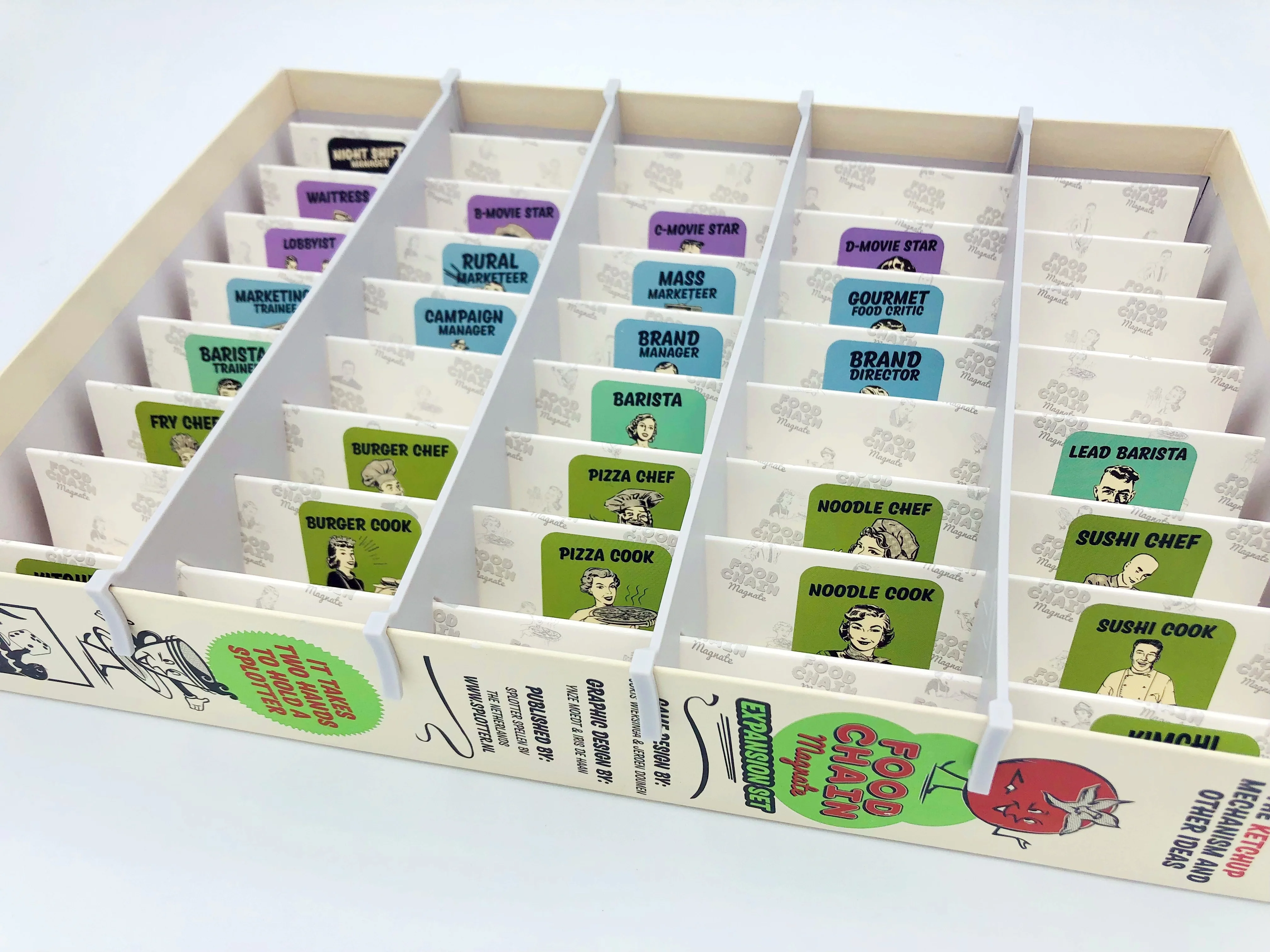 Food Chain Magnate: Milestone Boards & Card Accordion - Image 2