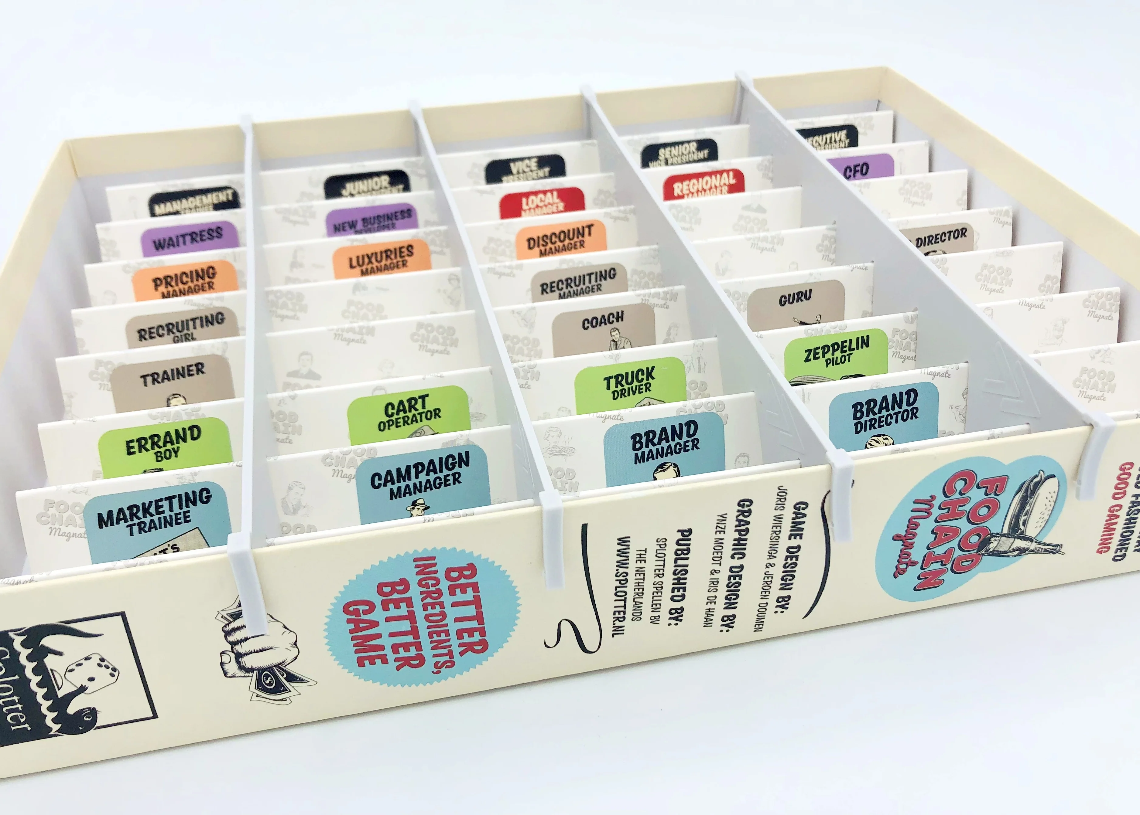 Food Chain Magnate: Milestone Boards & Card Accordion - Image 3