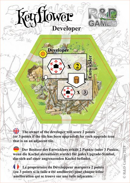 Keyflower: Developer - Image 2